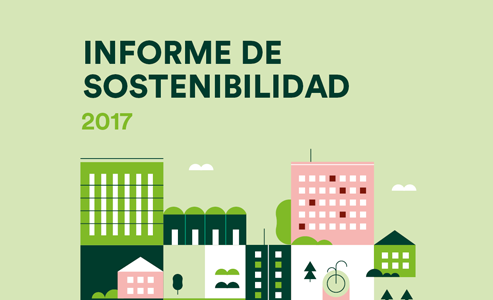 Informe sostenibilidad