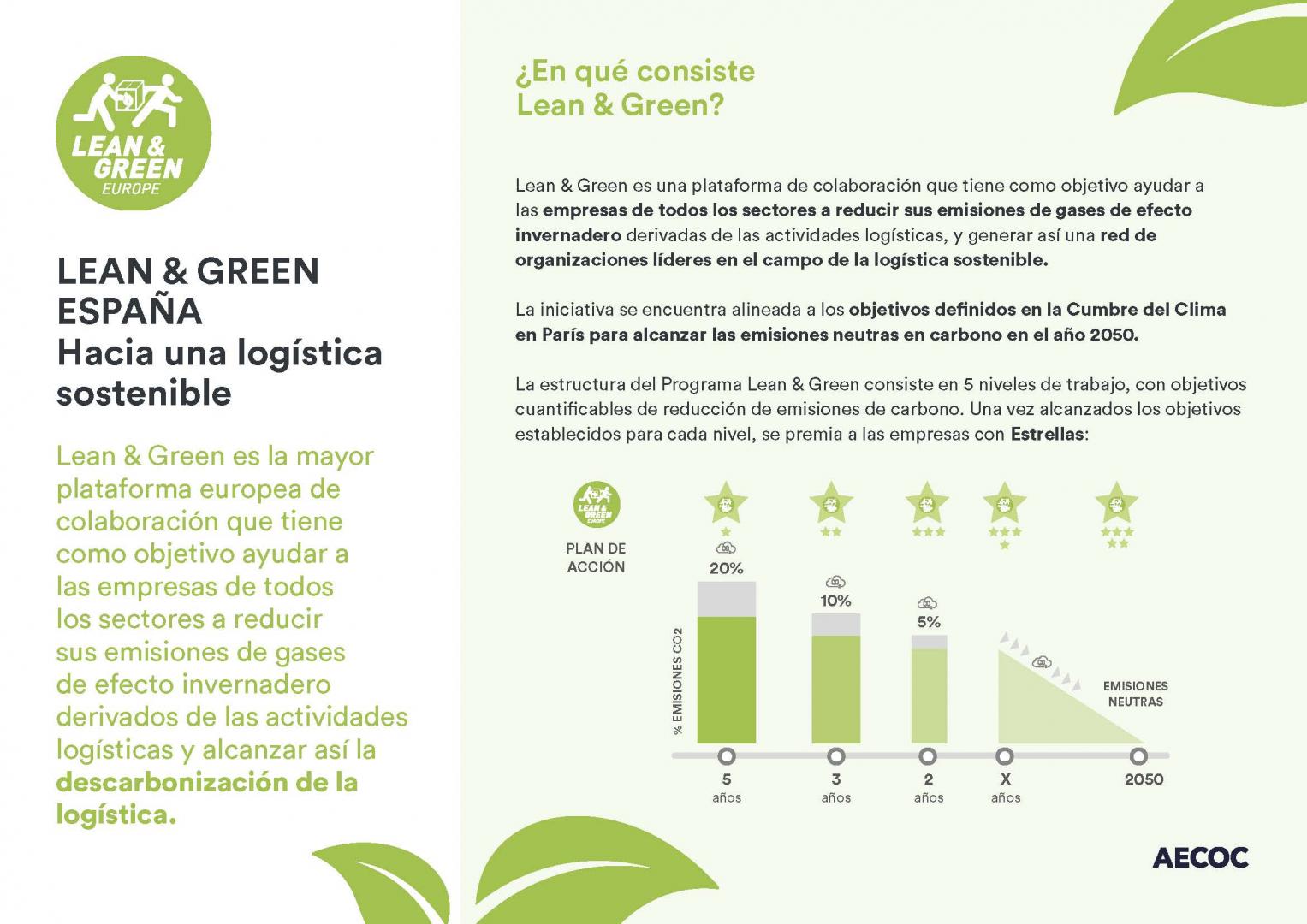 Lean&Green